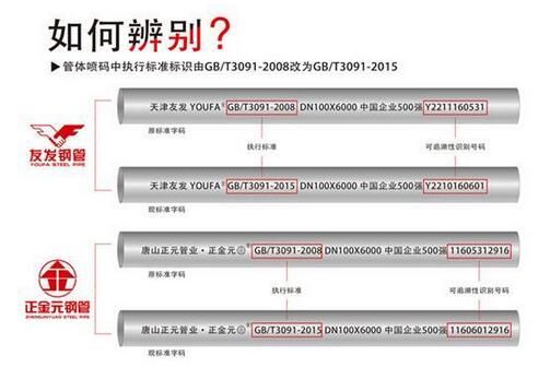 如何辨別新老標鋼管？